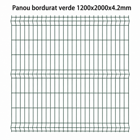 Panou bordurat verde 1200 x 2000 x 4.2 mm